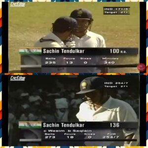 On this Day in 1999 – Heart Breaking Moment for Indian Cricket Fans